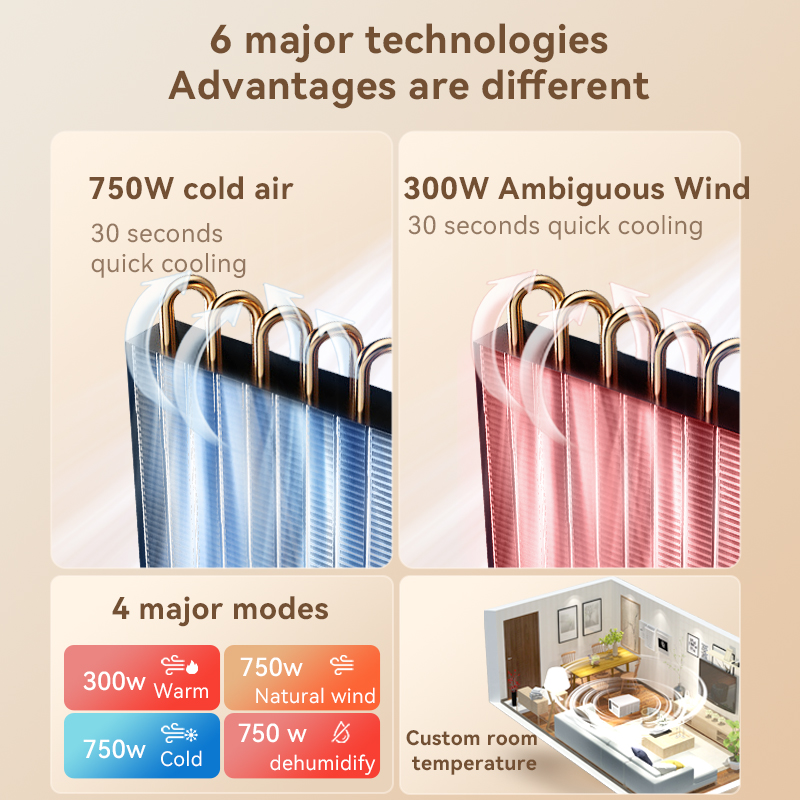 12 قطعة من المفاتيح الصغيرة ال - مراجعة Home Appliances وسعره